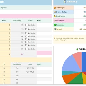 Chen added a photo of their purchase