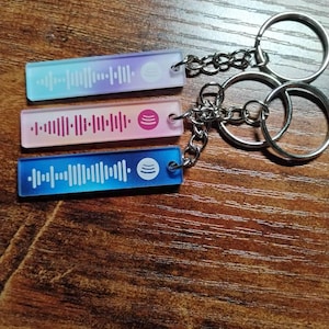 Stephanie added a photo of their purchase