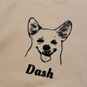 Alvin heeft een foto van zijn/haar aankoop toegevoegd