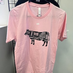 Caleb ha añadido una foto de su compra