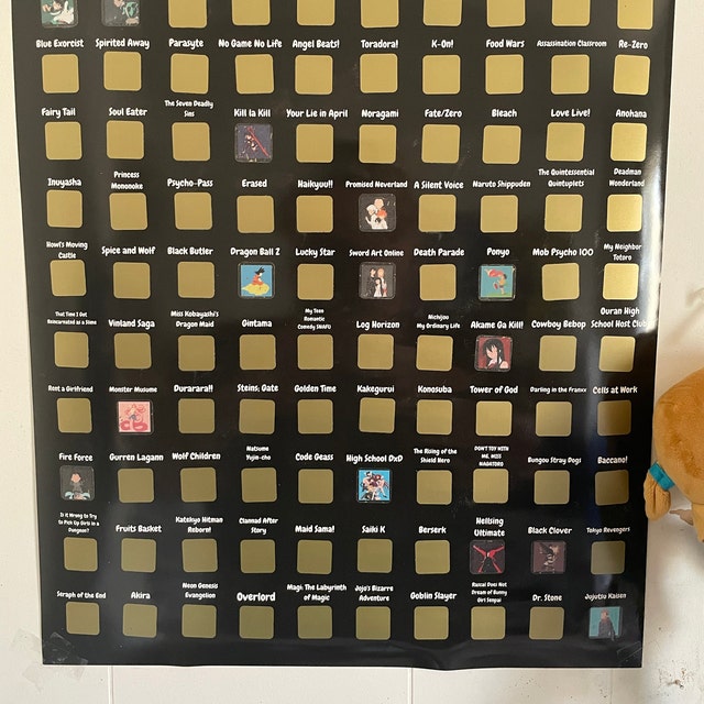 Fuiyoh Anime Poster - Top 100 Anime Scratch Off Poster