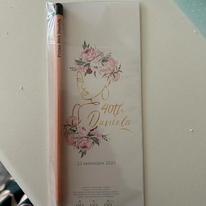 Daniela dodał(a) zdjęcie swoich zakupów