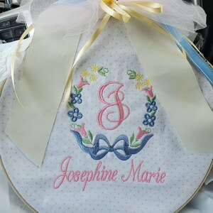 Nutcracker Red Girl Embroidered/Monogram Bubble main image 1