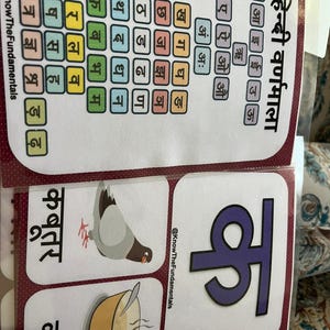 Shipra a ajouté une photo de son achat