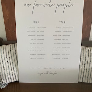 Kristina added a photo of their purchase