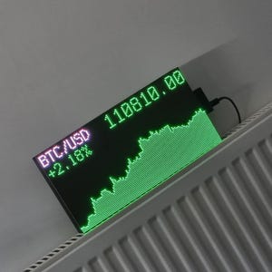 Cam added a photo of their purchase