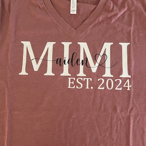 Elizabeth added a photo of their purchase