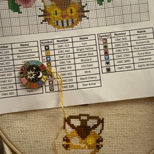 Totoro & Friends - My Neighbor Totoro - Studio Ghibli Cross Stitch