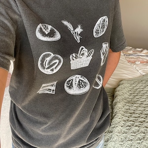 Anna a ajouté une photo de son achat