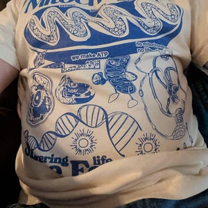 Brandon added a photo of their purchase