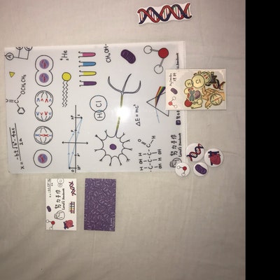 Fleming's Left Hand Rule Sticker / Laptop Decal, Laptop Sticker ...