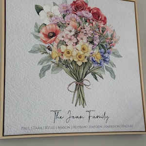 Tara added a photo of their purchase
