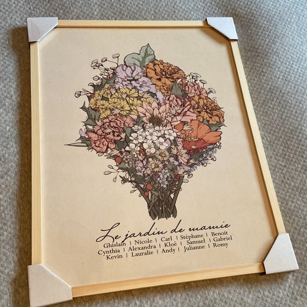 Mother Necklace With Kids Names Mother Necklace Birthstone Mom Mother necklace with kids names mother necklace birthstone mom