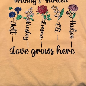 LORI added a photo of their purchase