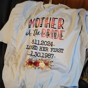 Chris added a photo of their purchase