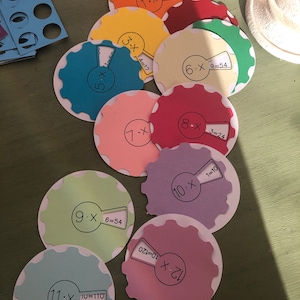 Multiplication Spinners SVG and Pdf-spinner Math Cut File and Printable ...