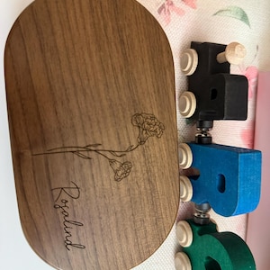 Anis hat ein Foto des gekauften Artikels hinzugefügt