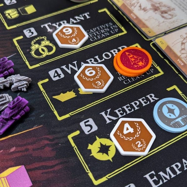 Spy Token Set for Dune Imperium Uprising 4 Player Game - Etsy