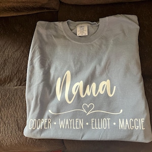 Lucy added a photo of their purchase