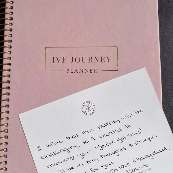 Basal Body Temperature Chart / BBT Chart in Fahrenheit & Celsius