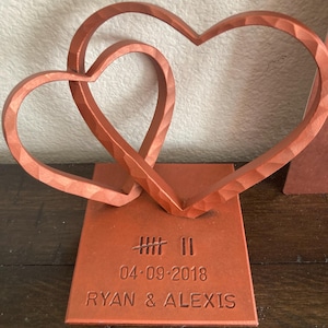 Ryan hat ein Foto des gekauften Artikels hinzugefügt