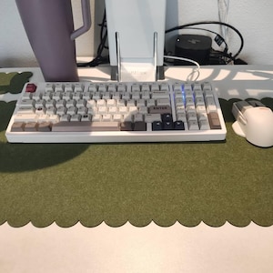 Brianda さんが購入した商品の写真を追加しました