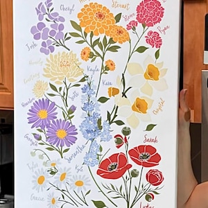 Sarah added a photo of their purchase