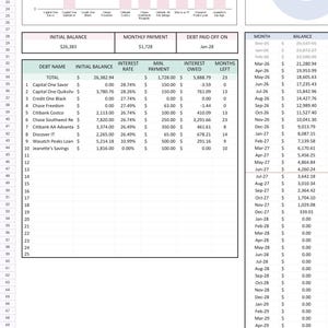 Chris added a photo of their purchase