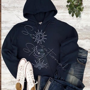 Inactive account added a photo of their purchase