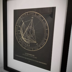 Jason a ajouté une photo de son achat