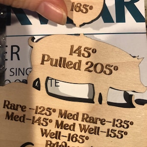 Megan added a photo of their purchase