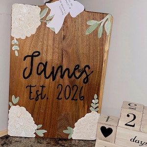 Candace ha aggiunto una foto del proprio acquisto