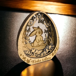 Ingo added a photo of their purchase