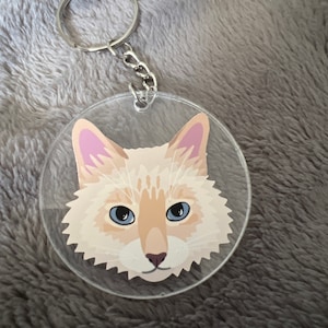 Sophia added a photo of their purchase