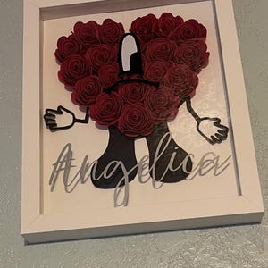 swaya ha añadido una foto de su compra