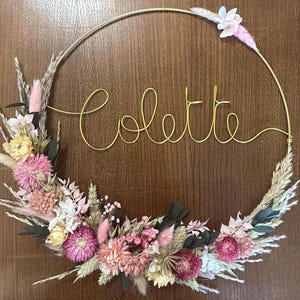 clairerossetti a ajouté une photo de son achat