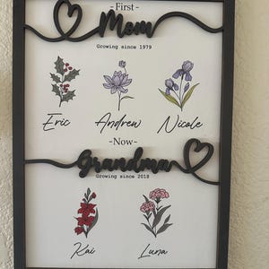 Nicole added a photo of their purchase