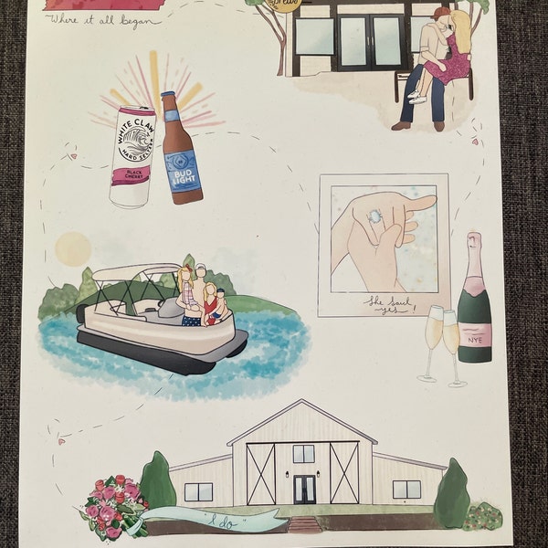 Custom Relationship Timelines - Our Story- Drawn Digitally - Etsy
