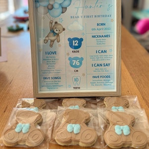 Kim added a photo of their purchase