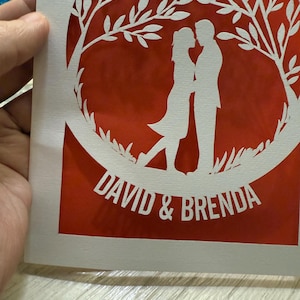 Brenda a ajouté une photo de son achat