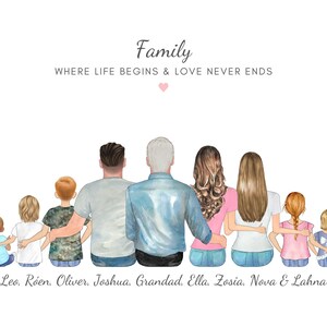 Personalised Family Print, Custom Family Gift, Family Dog Print ...
