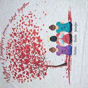 Mellisa added a photo of their purchase