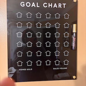 Black Acrylic Real Estate Goal Chart | Sales Tracker with Customizable Features | Floating Acrylic Art with Hardware Options | Realtor Chart