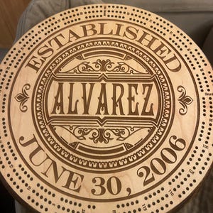 David added a photo of their purchase