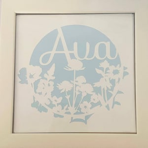 Sarah a ajouté une photo de son achat