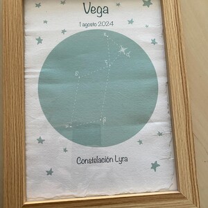 Patricia ha añadido una foto de su compra