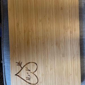 Jenna added a photo of their purchase