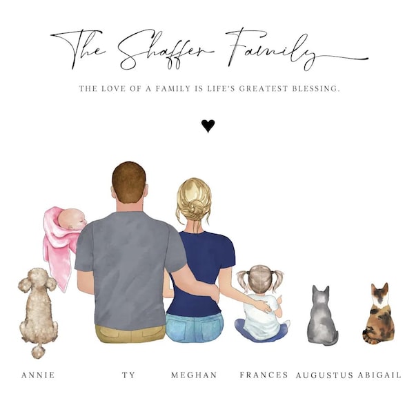 Custom Portrait Family Print, Personalized Gift for Family, Our Family ...