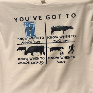 Tiffany a ajouté une photo de son achat