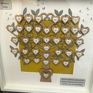 Etsy-Käufer:in hat ein Foto des gekauften Artikels hinzugefügt